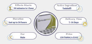 About Pulmopres 20mg Tablet