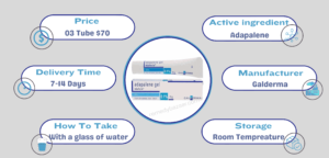About Adaferin Gel 0.1%