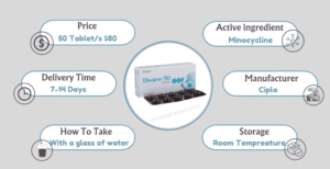 About Divaine 50mg Tablet