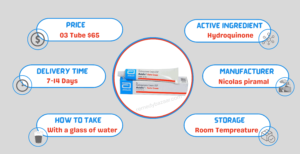 About Melalite Forte Cream