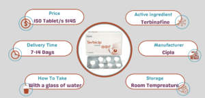 About Terbicip 250mg Tablet