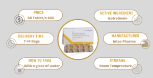 About Tretiva 40mg Capsule
