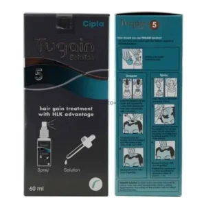 Tugain 5%
